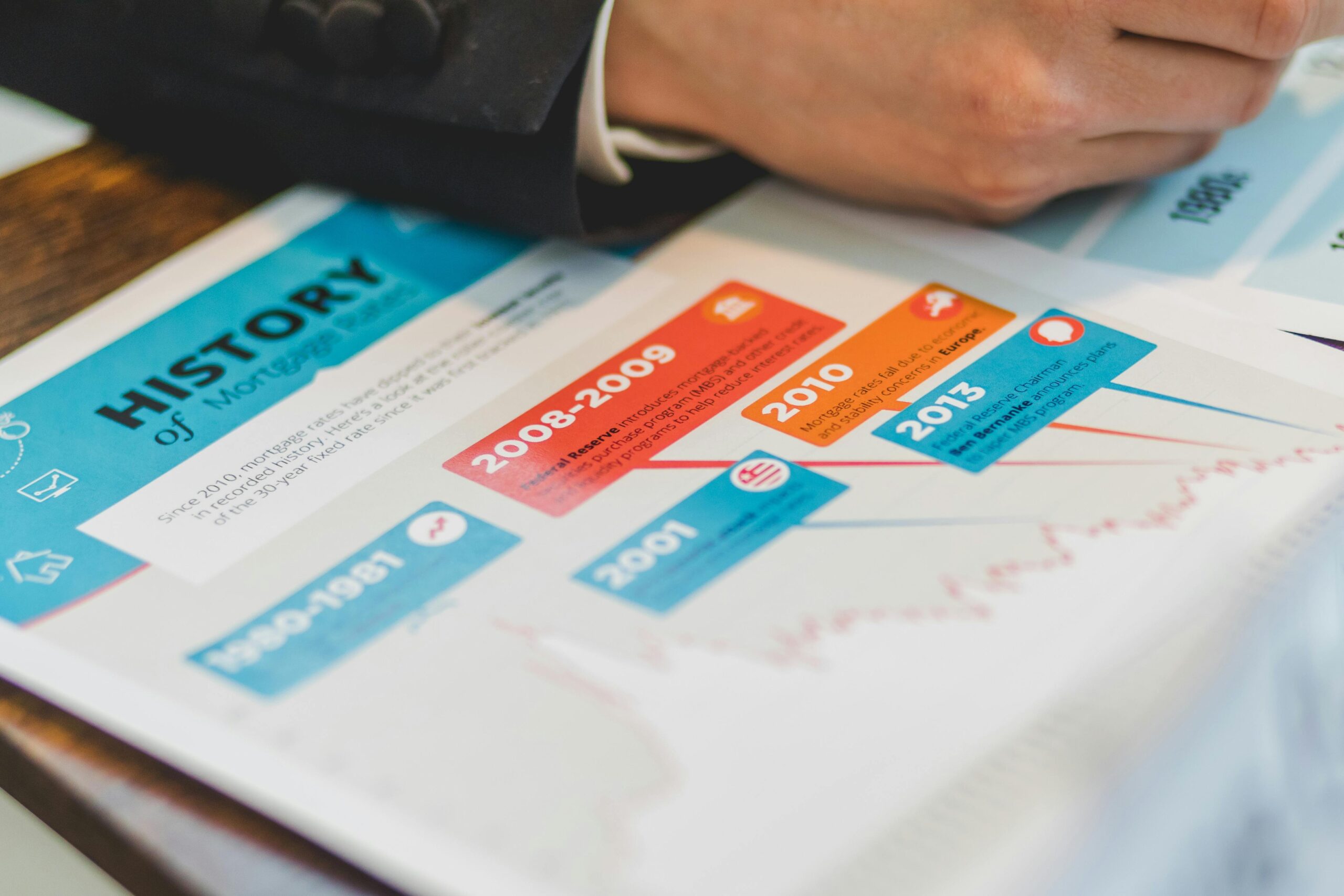 Infographic showing statistics on cybersecurity attacks affecting businesses in recent years