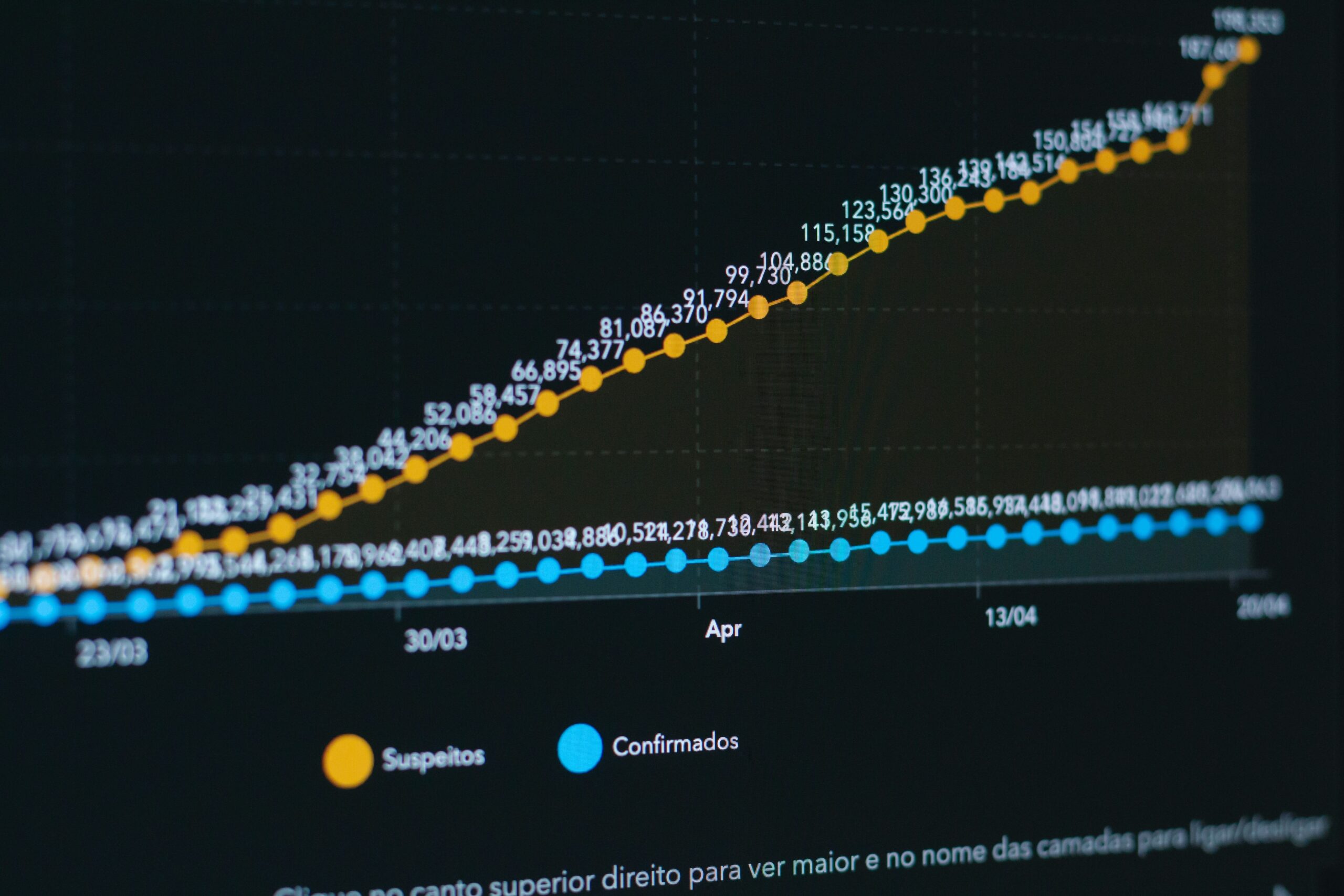 Chart showing reduced cyber incidents after deploying Email Filtering Tools