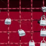cybersecurity protection