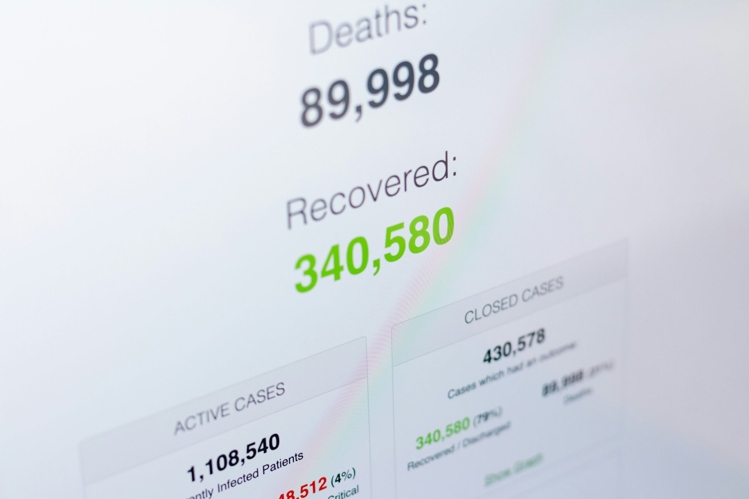 Infographic comparing successful vs failed breach responses