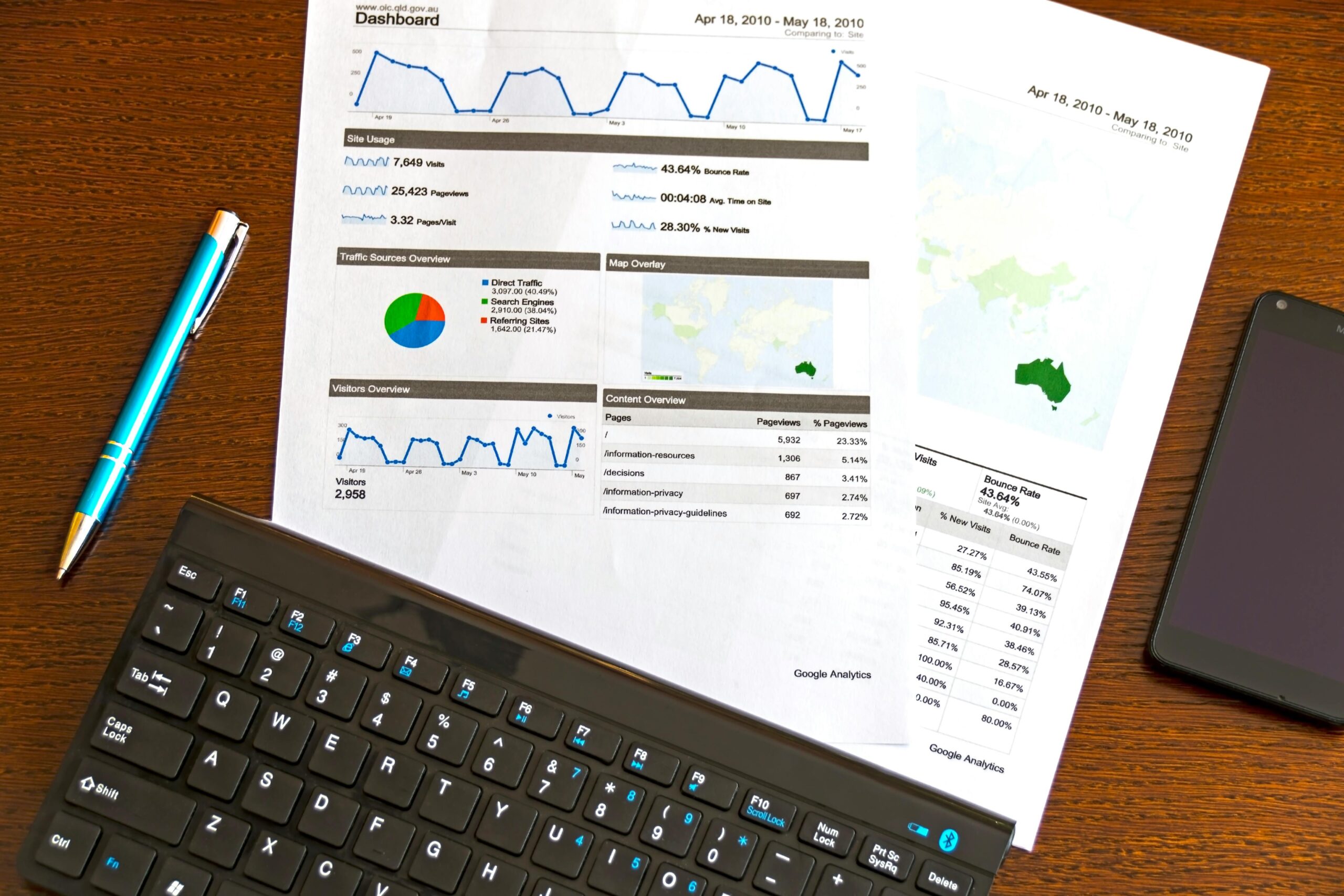 Infographic showing statistics about phishing attacks caused by domain spoofing