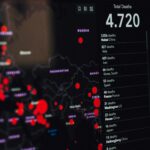 cybersecurity report