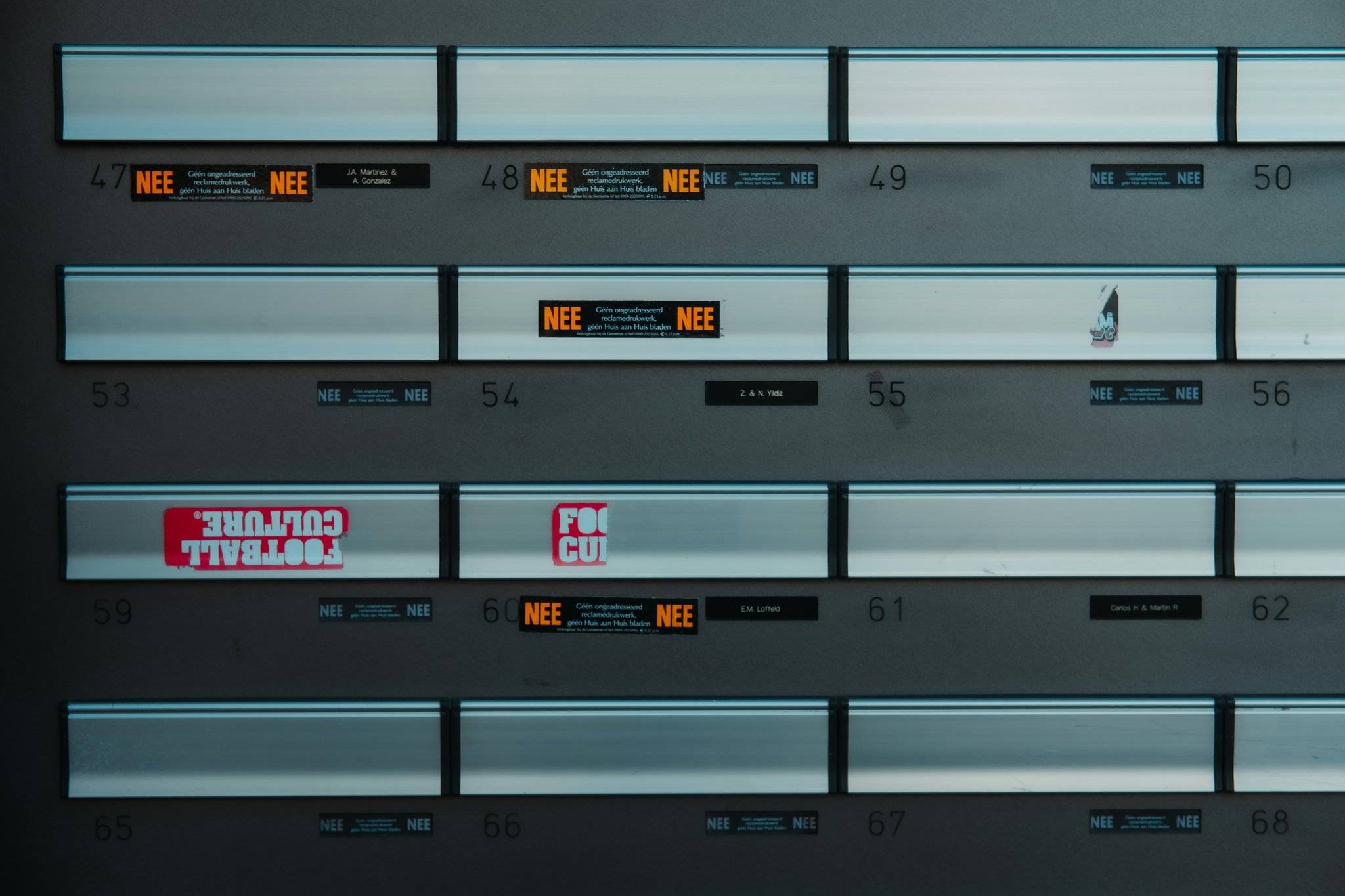 Screenshot of a dashboard displaying real-time cybersecurity threat levels