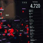 The Ultimate Cybersecurity Watchlist: Tackling Modern Challenges Head-On